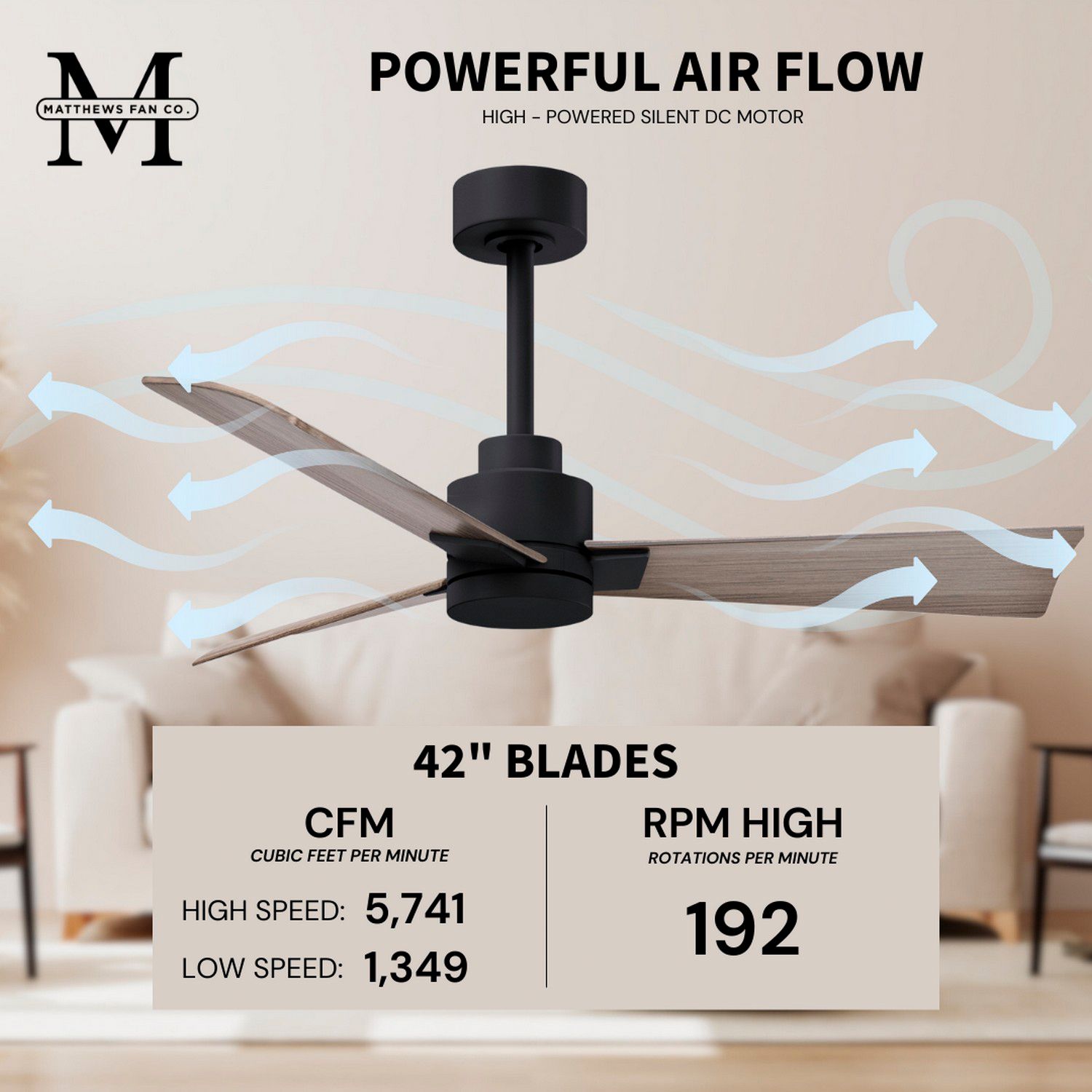 42" Matthews Alessandra Matte Black Gray Ash Ceiling Fan with Remote