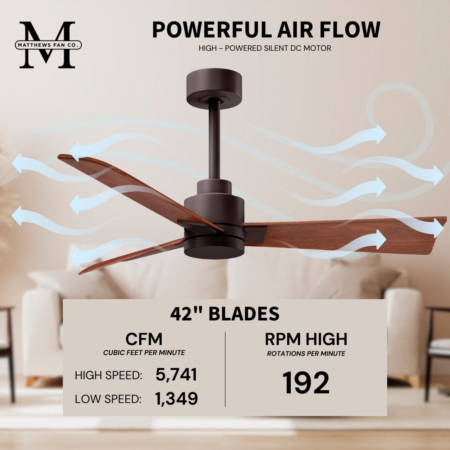 42" Matthews Alessandra Wet Bronze Walnut Ceiling Fan with Remote