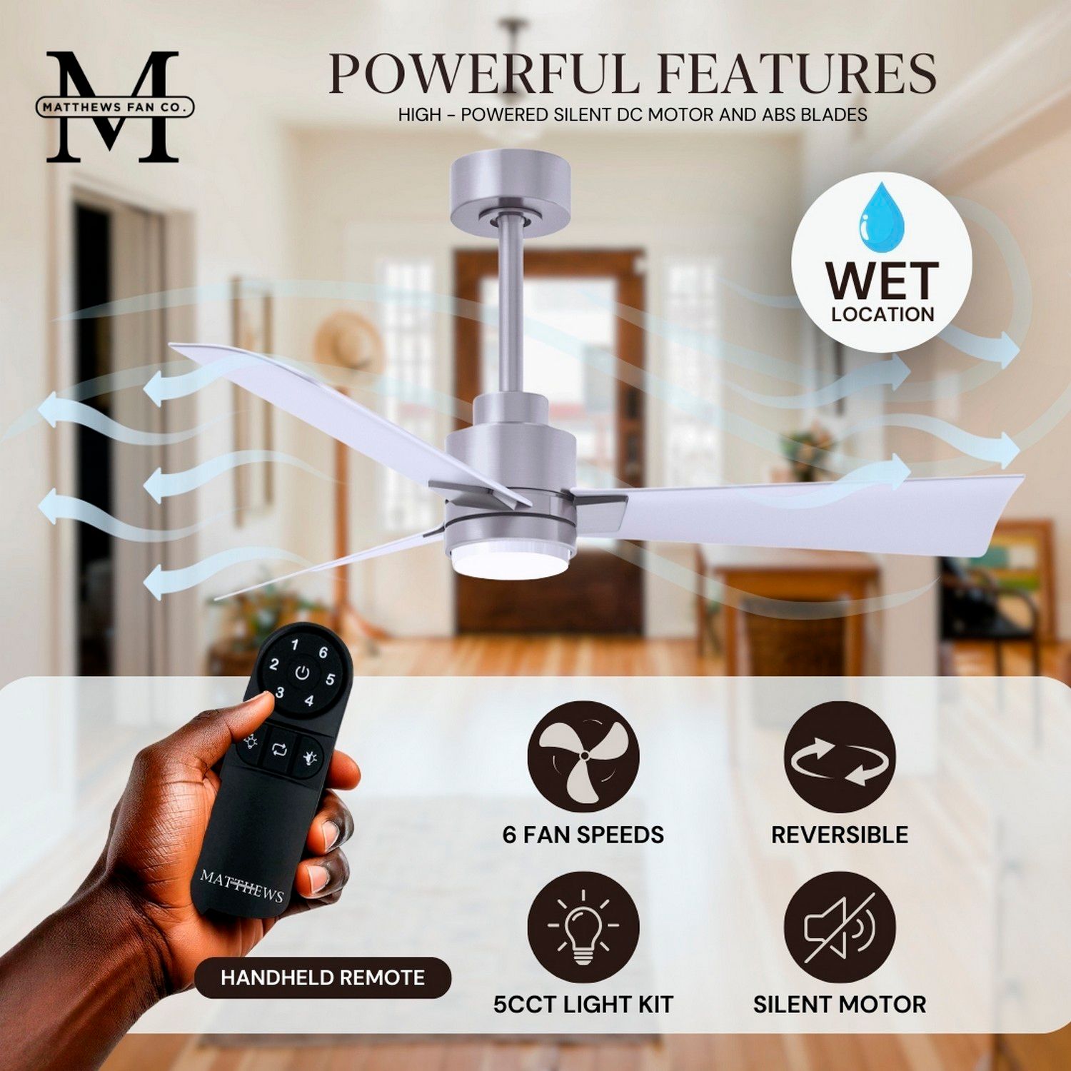 42" Matthews Alessandra Wet LED Nickel White Ceiling Fan with Remote