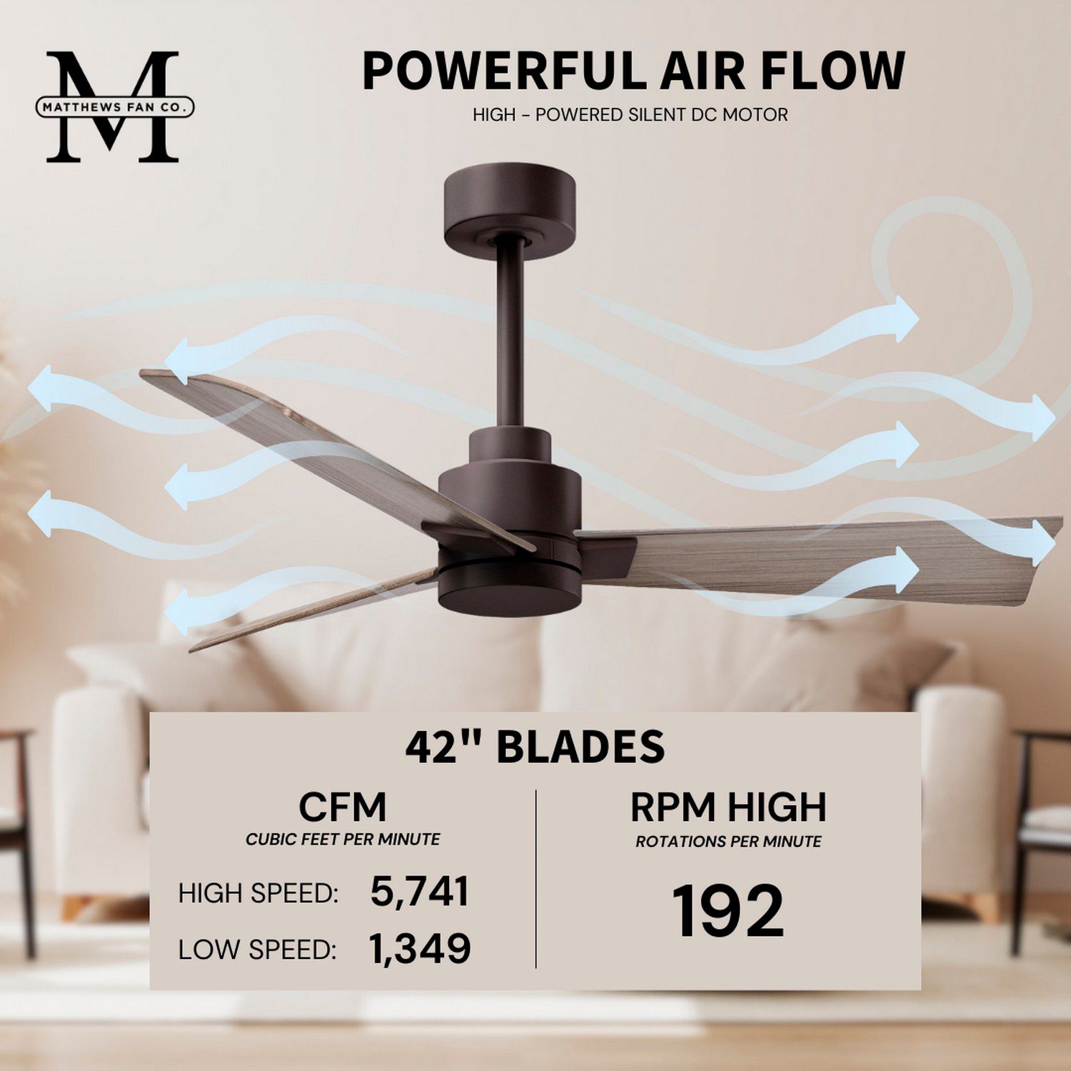 42" Matthews Alessandra Wet Rated Bronze Ash Ceiling Fan with Remote