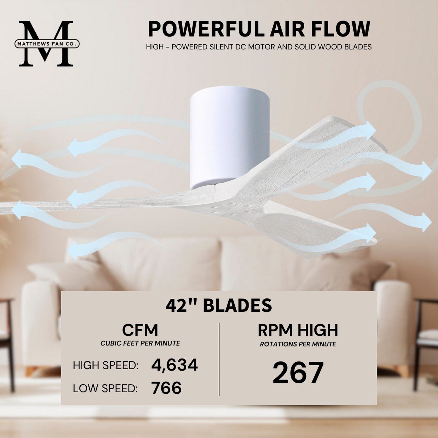 42" Matthews Fan Irene-3H Gloss White Hugger Ceiling Fan with Remote