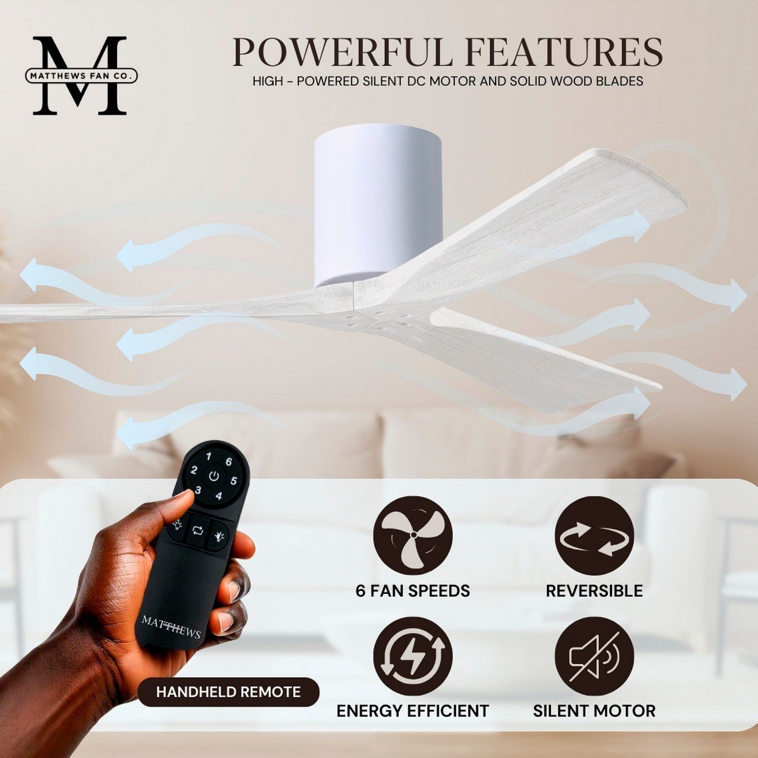 42" Matthews Fan Irene-3H Gloss White Hugger Ceiling Fan with Remote