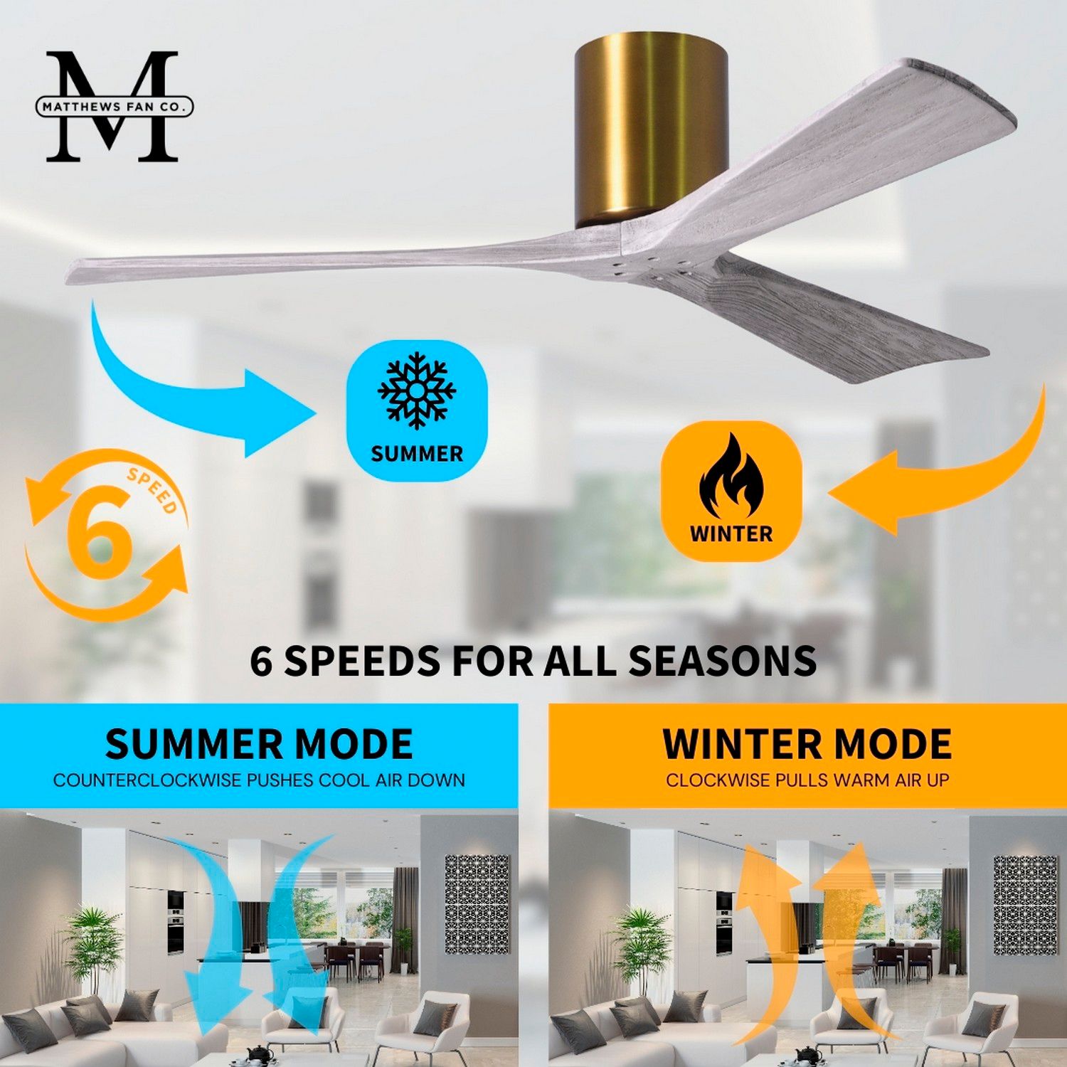 42" Matthews Irene 3H Brass and Barnwood Remote Hugger Ceiling Fan