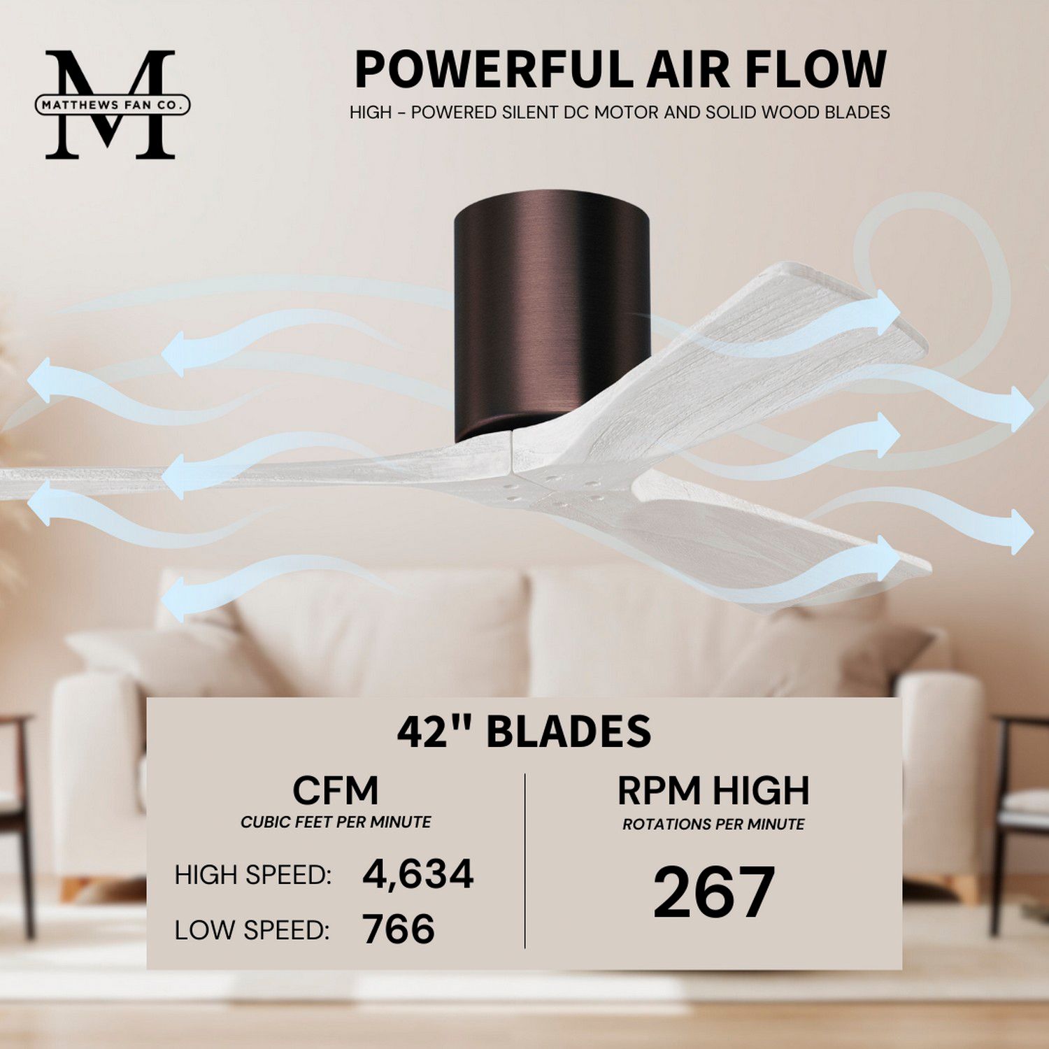 42" Matthews Irene 3H Bronze and White Remote Hugger Ceiling Fan