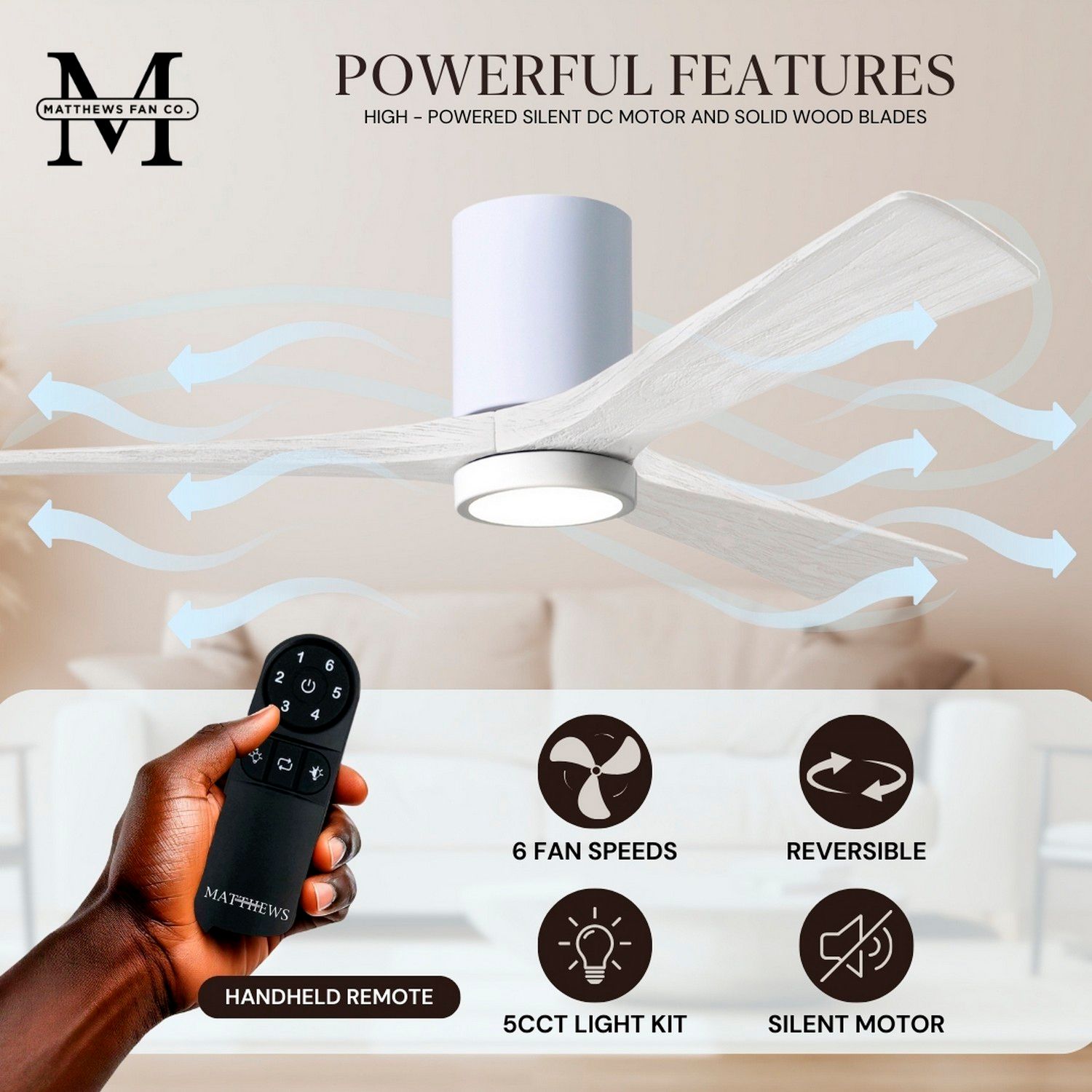 42" Matthews Irene 3H Gloss White Remote Hugger LED Ceiling Fan