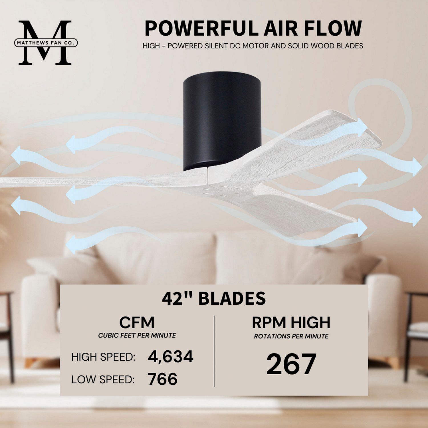 42" Matthews Irene 3H Matte Black and White Remote Hugger Ceiling Fan