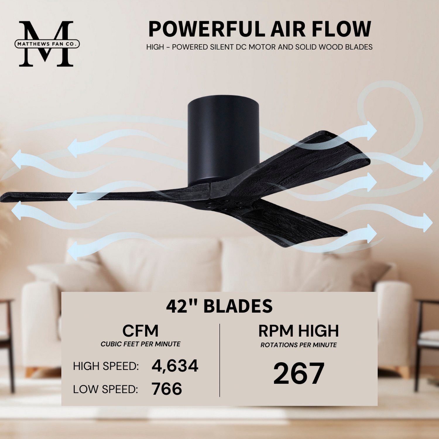 42" Matthews Irene 3H Matte Black Remote Hugger Ceiling Fan