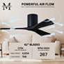 42" Matthews Irene 3H Matte Black Remote Hugger Ceiling Fan