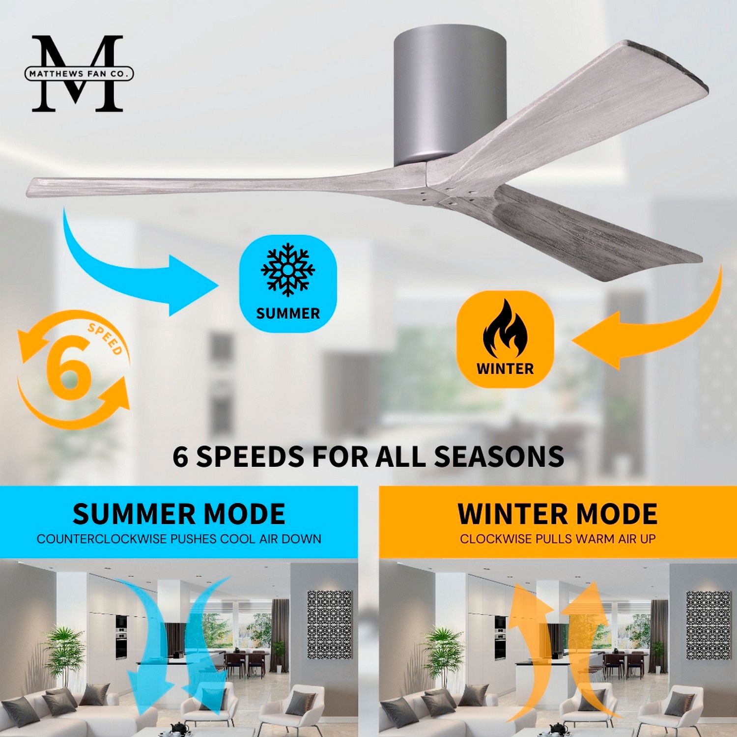 42" Matthews Irene 3H Nickel and Barnwood Remote Hugger Ceiling Fan