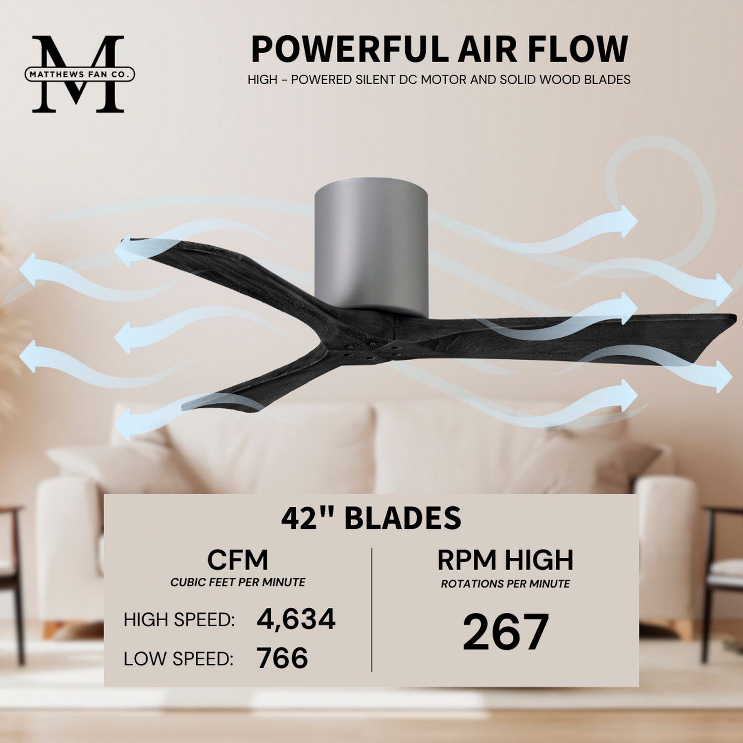 42" Matthews Irene 3H Nickel and Black Remote Hugger Ceiling Fan