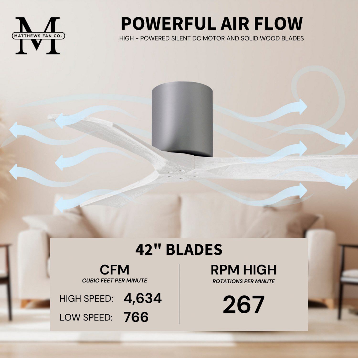 42" Matthews Irene 3H Nickel and White Remote Hugger Ceiling Fan
