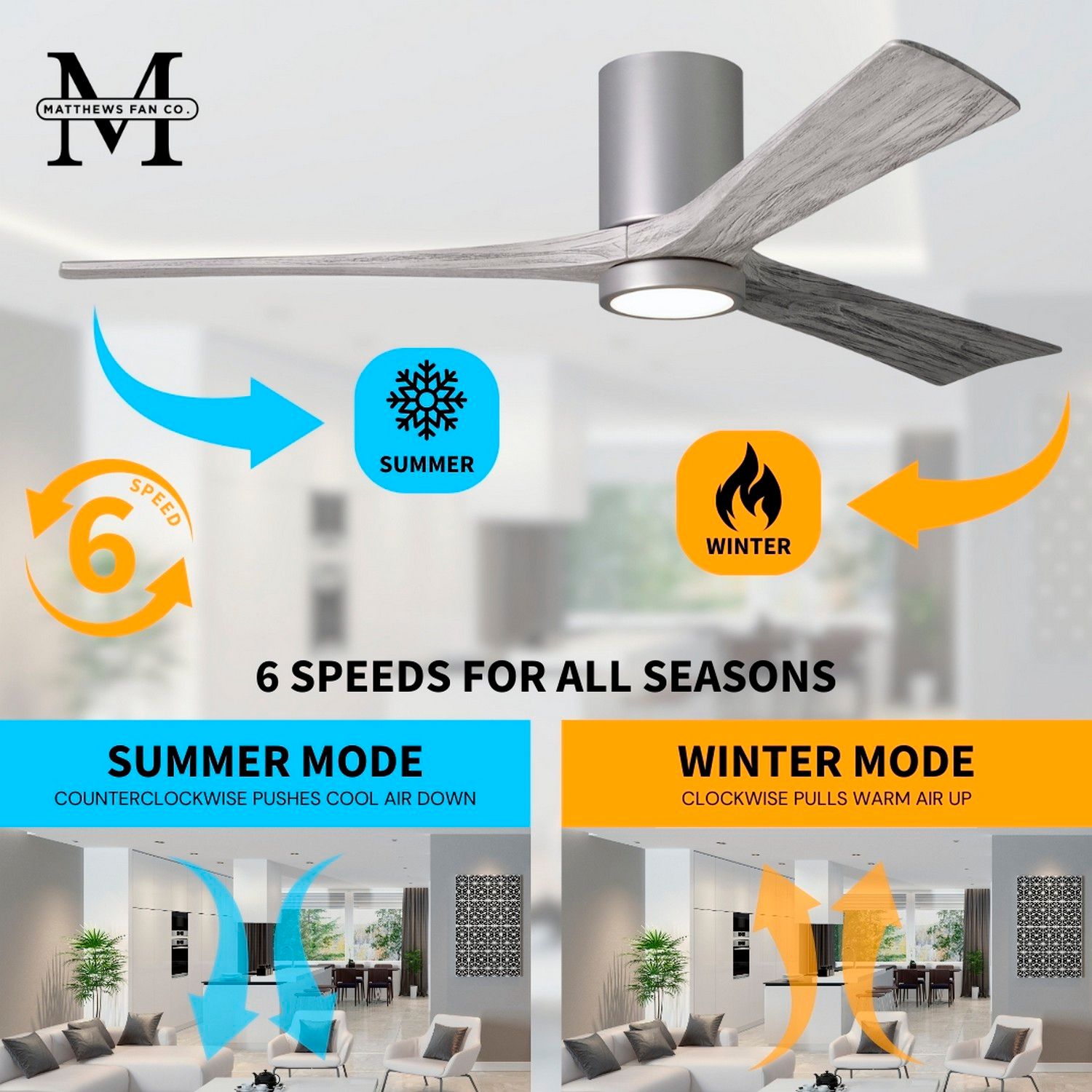 42" Matthews Irene 3H Nickel Barnwood Remote Hugger LED Ceiling Fan