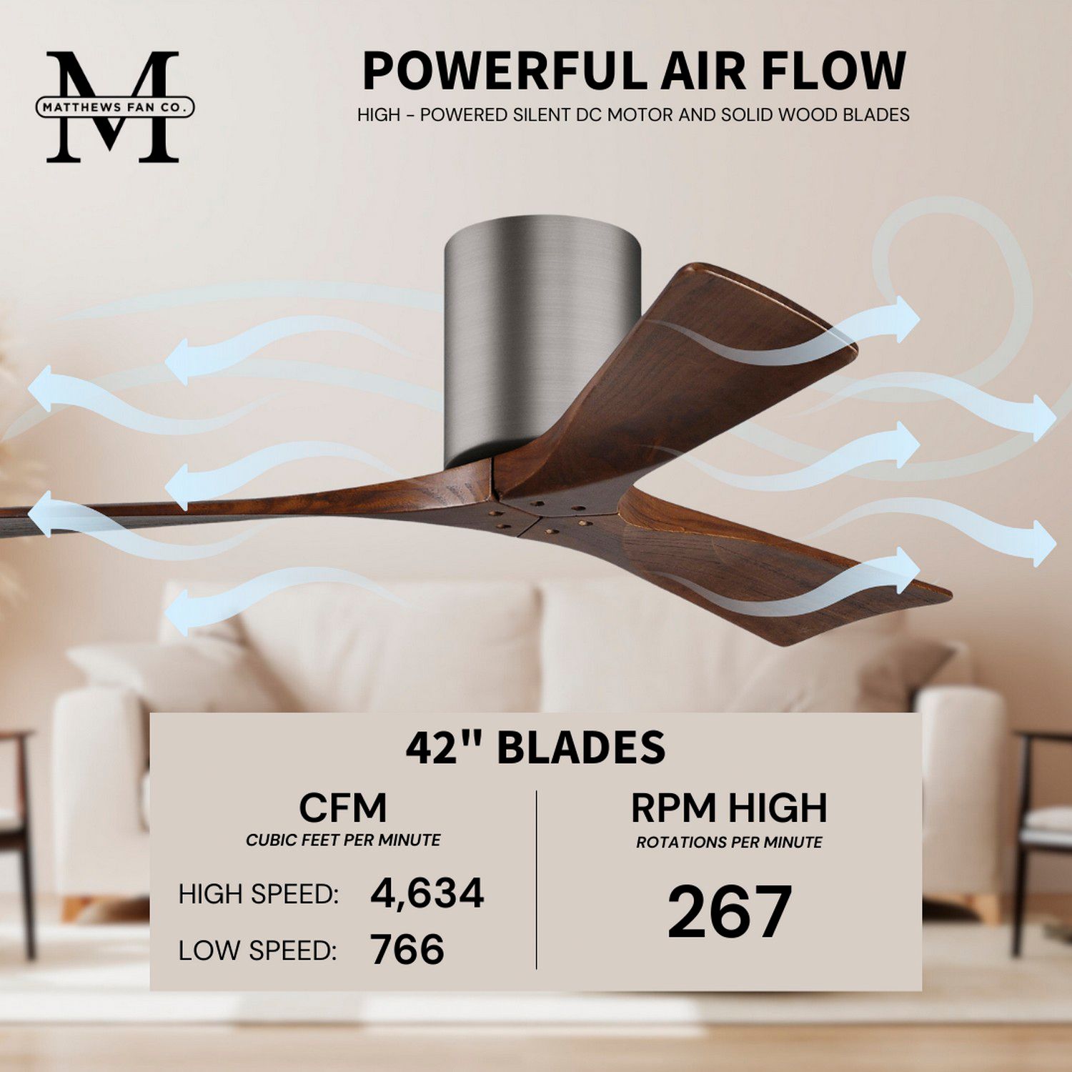 42" Matthews Irene 3H Pewter and White Remote Hugger Ceiling Fan