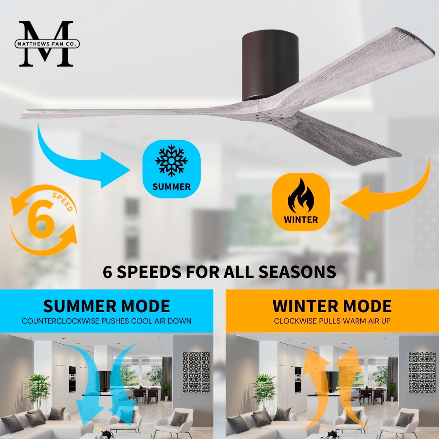 42" Matthews Irene 3H Textured Bronze Remote Hugger Ceiling Fan