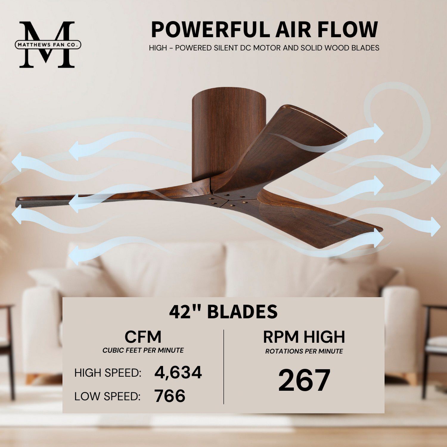 42" Matthews Irene 3H Walnut Remote Hugger Ceiling Fan