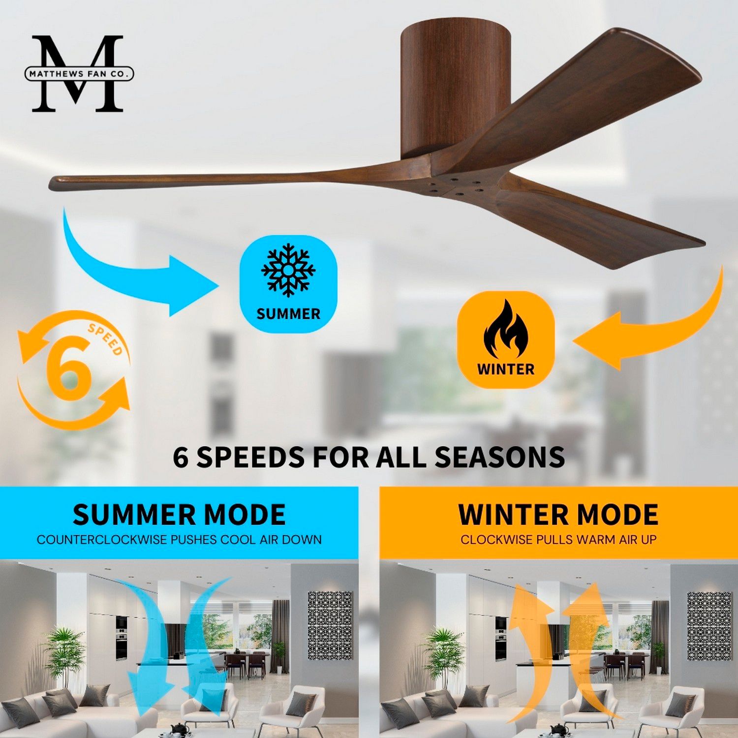 42" Matthews Irene 3H Walnut Remote Hugger Ceiling Fan