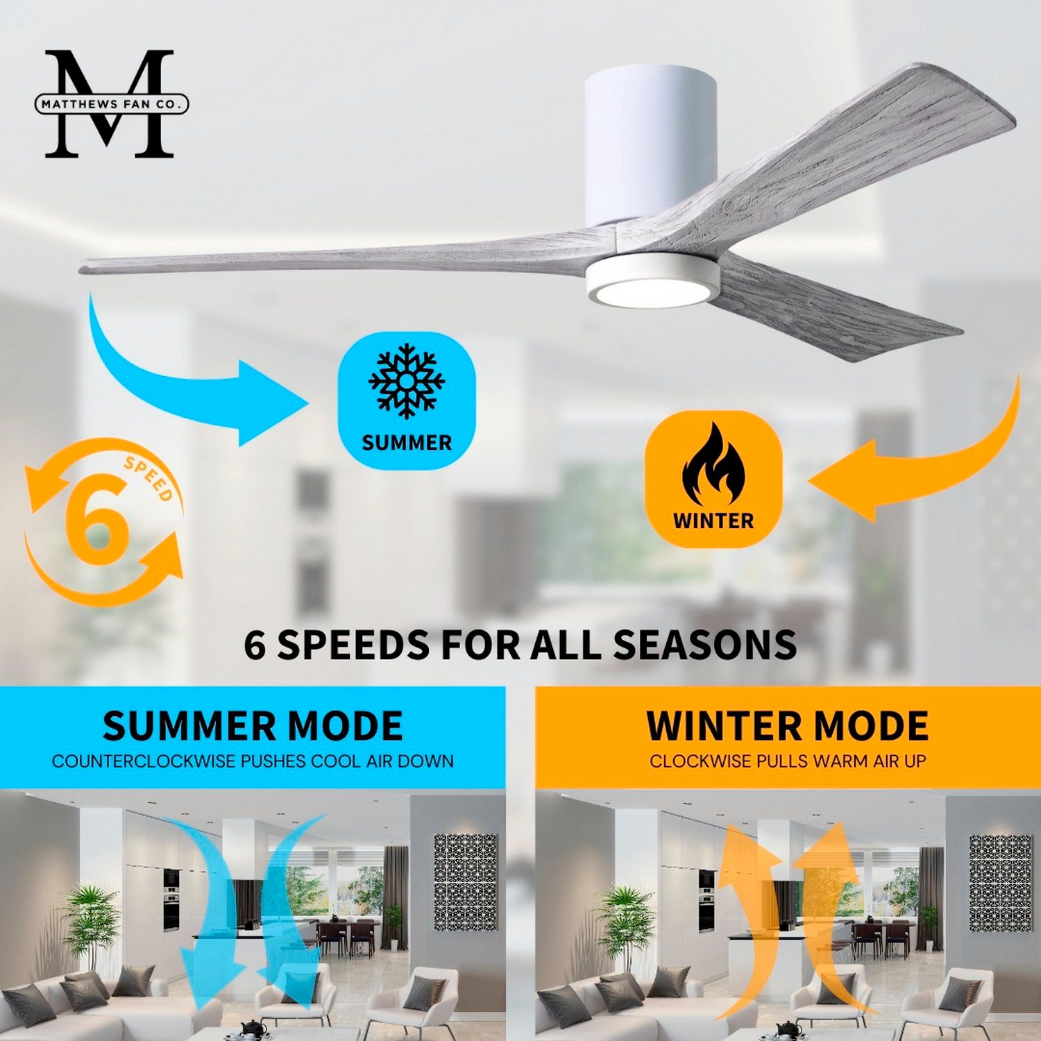 42" Matthews Irene 3H White and Barnwood Remote Hugger LED Ceiling Fan