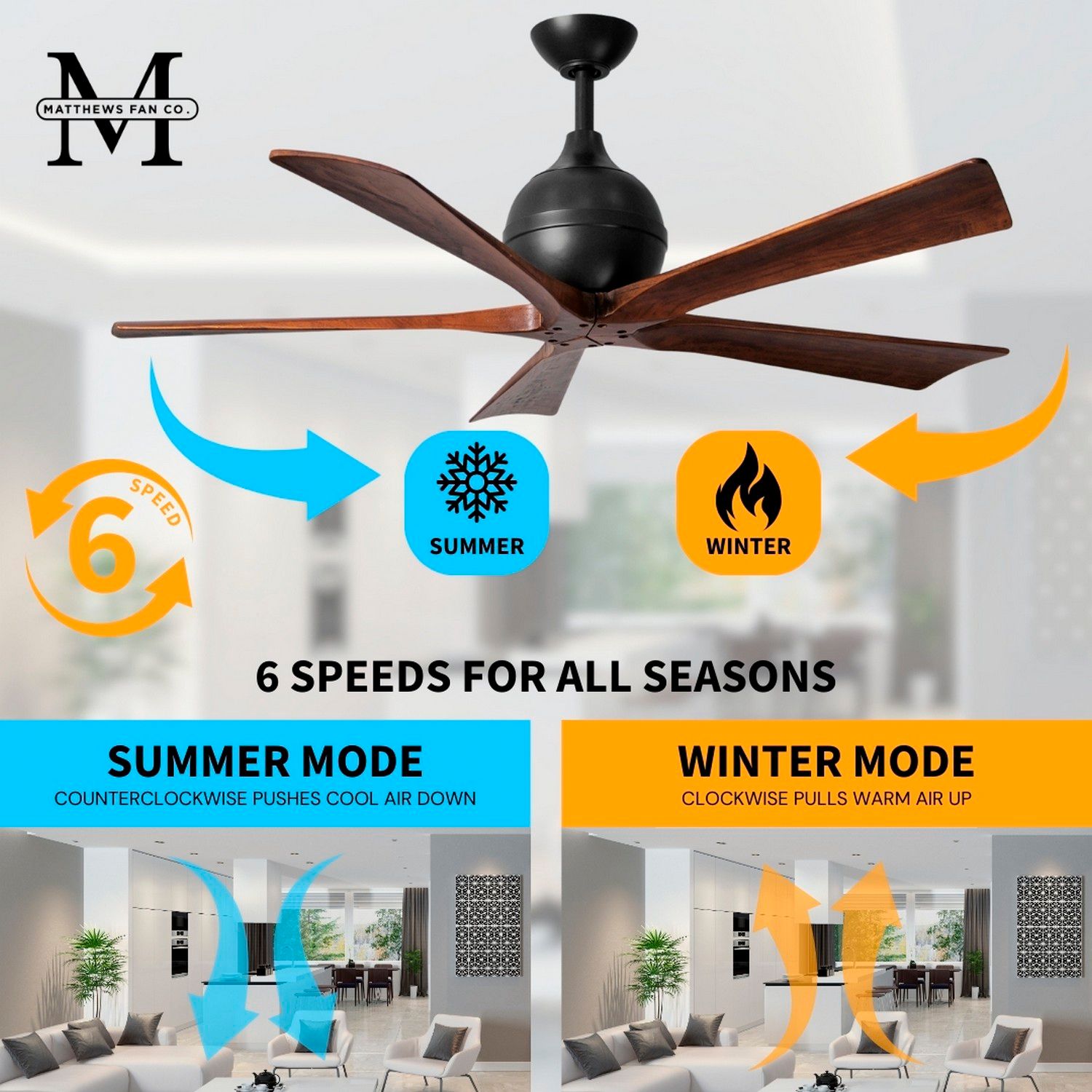 42" Matthews Irene-5 Matte Black and Walnut Damp Remote Ceiling Fan