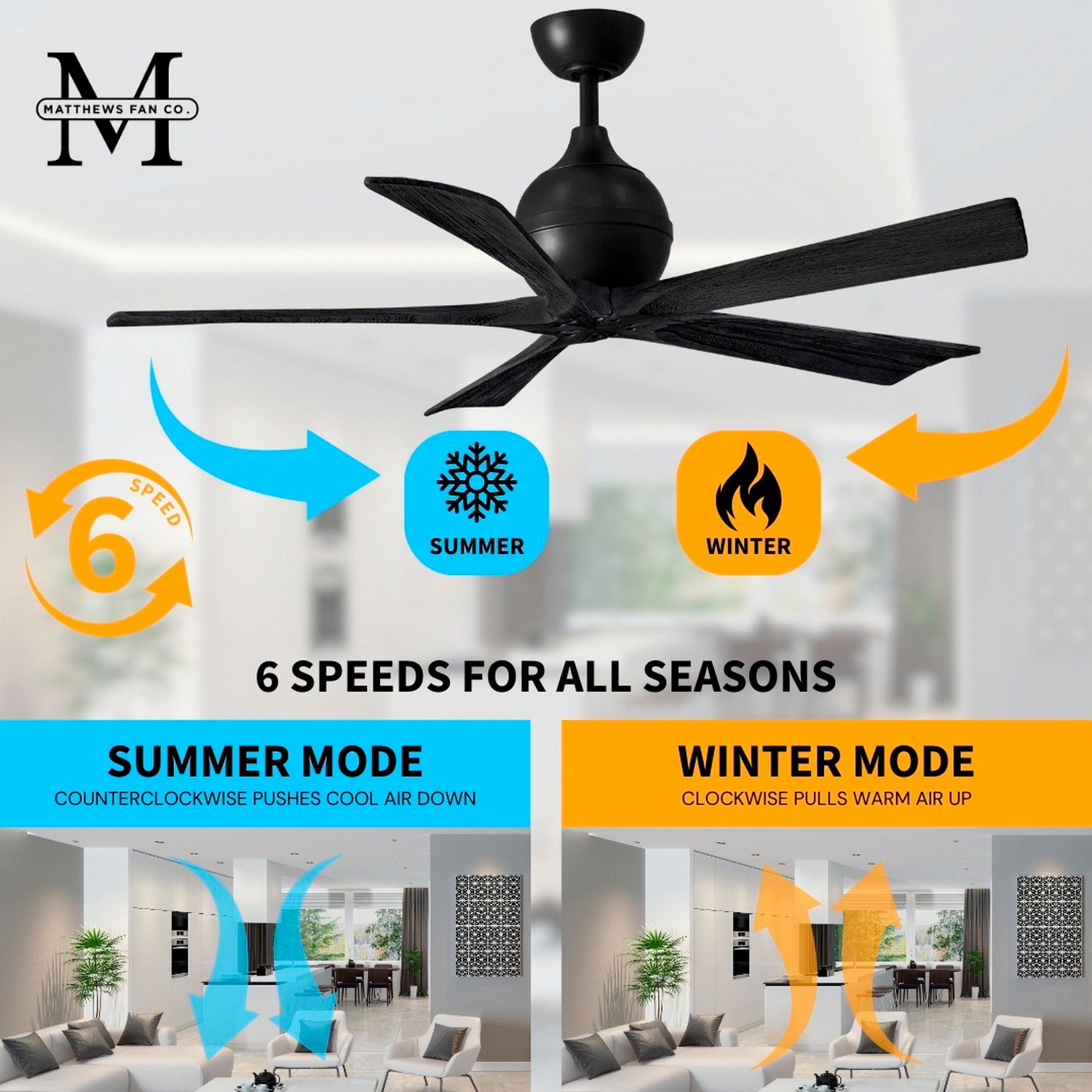 42" Matthews Irene-5 Matte Black Damp Rated Ceiling Fan with Remote