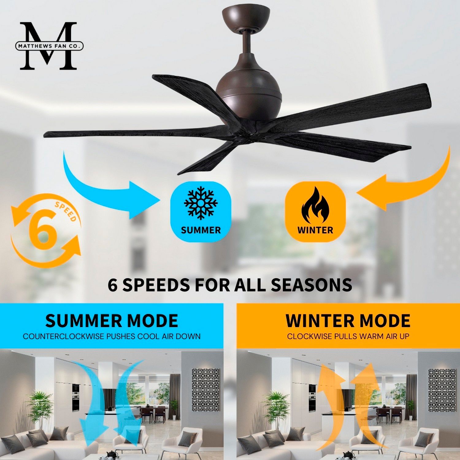 42" Matthews Irene-5 Textured Bronze and Black Damp Remote Ceiling Fan
