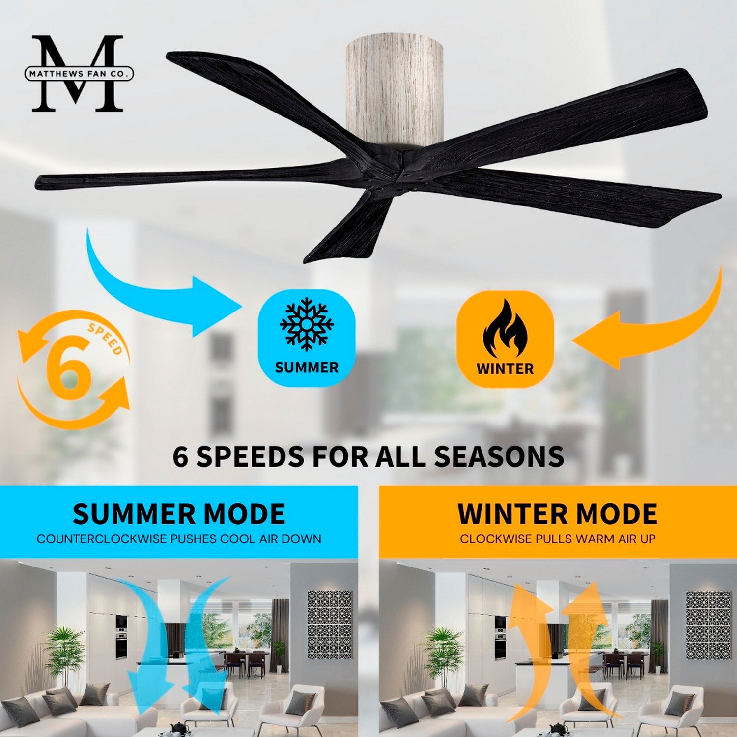 42" Matthews Irene-5H Barnwood Black Hugger Ceiling Fan with Remote