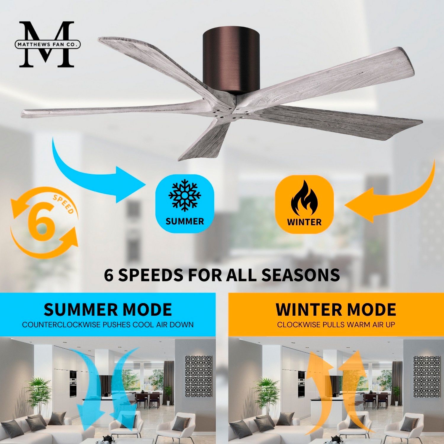 42" Matthews Irene-5H Bronze and Barnwood Hugger Remote Ceiling Fan