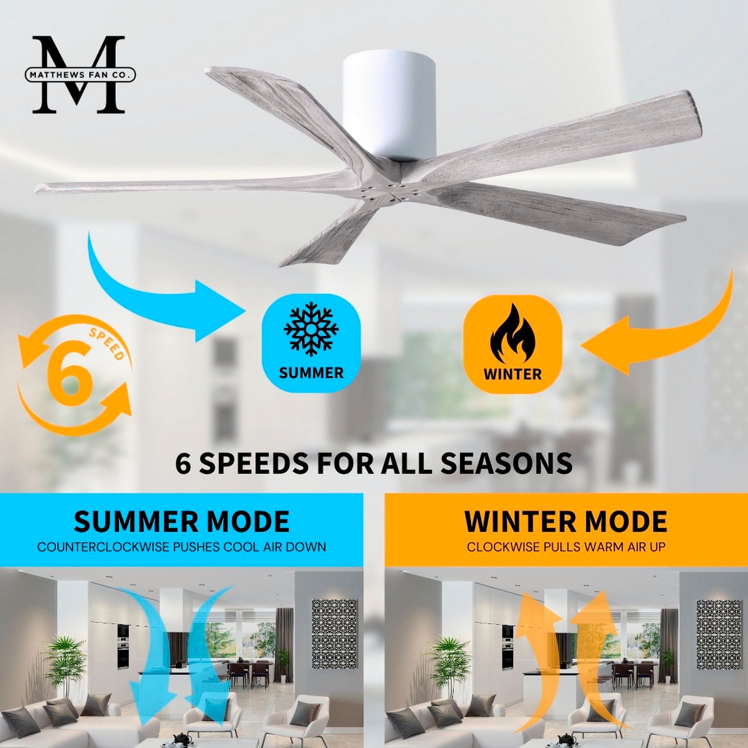 42" Matthews Irene-5H Bronze and Barnwood Hugger Remote Ceiling Fan