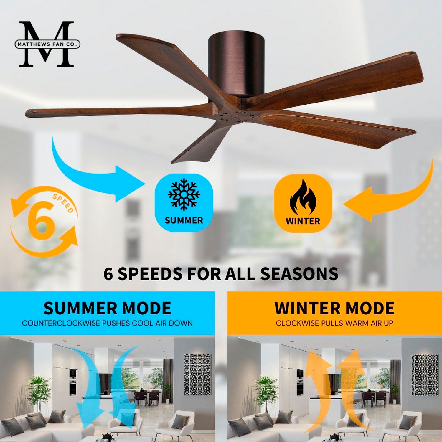 42" Matthews Irene-5H Bronze and Walnut Hugger Ceiling Fan with Remote