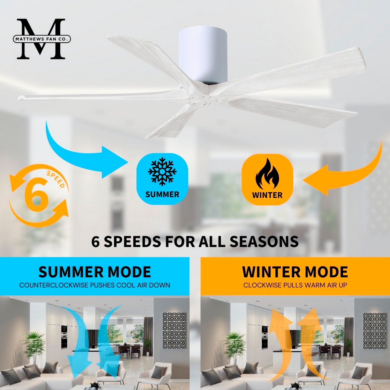 42" Matthews Irene-5H Bronze and White Hugger Ceiling Fan with Remote