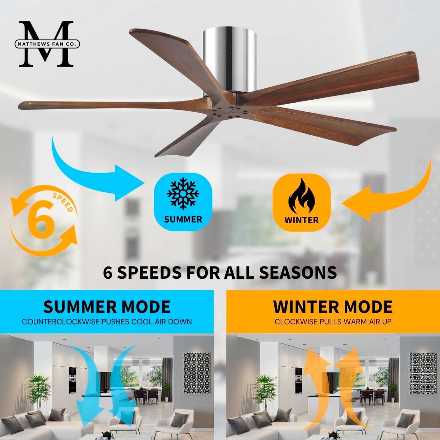 42" Matthews Irene-5H Chrome and Walnut Hugger Ceiling Fan with Remote
