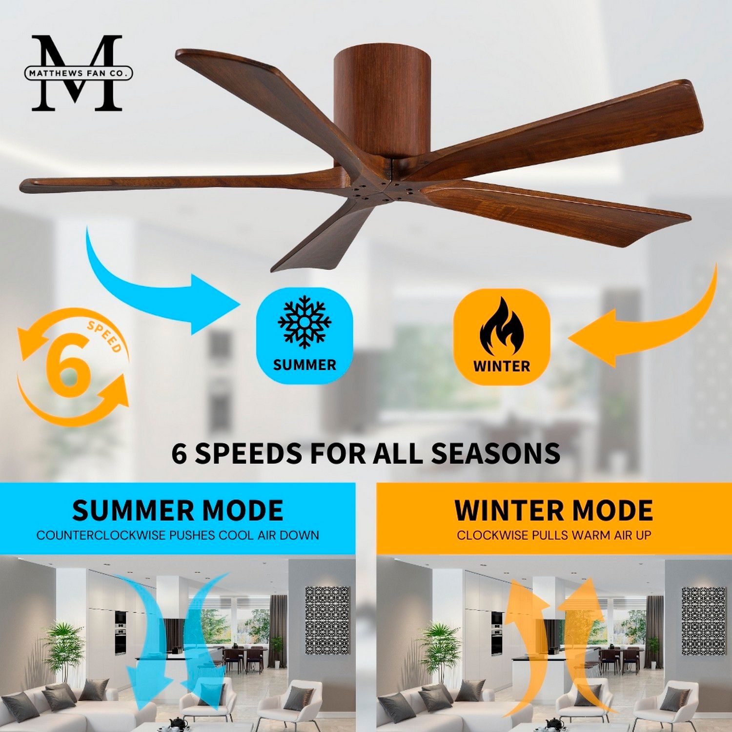 42" Matthews Irene-5H Walnut Damp Rated Hugger Ceiling Fan with Remote