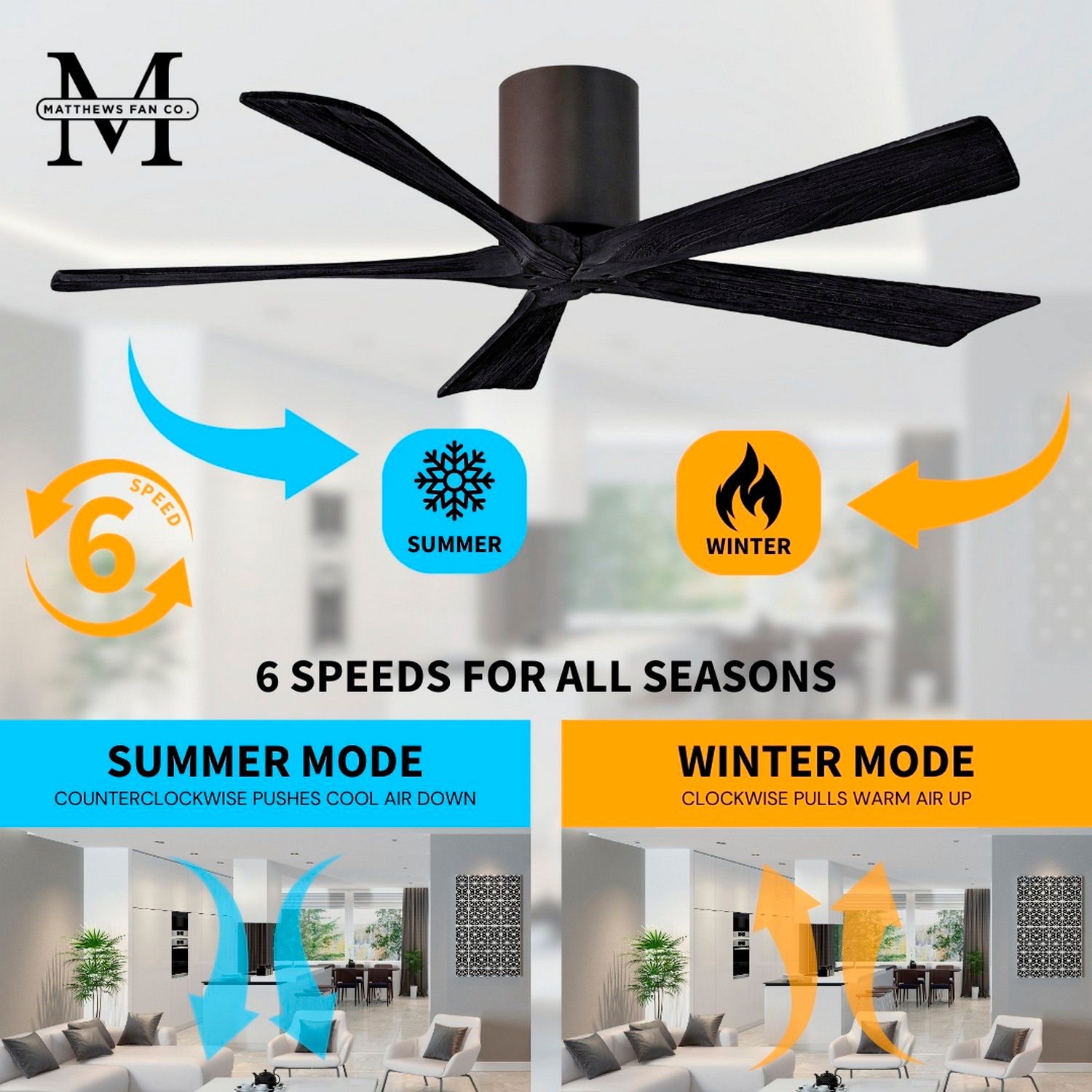 42" Matthews Irene-5H White and Black Hugger Ceiling Fan with Remote