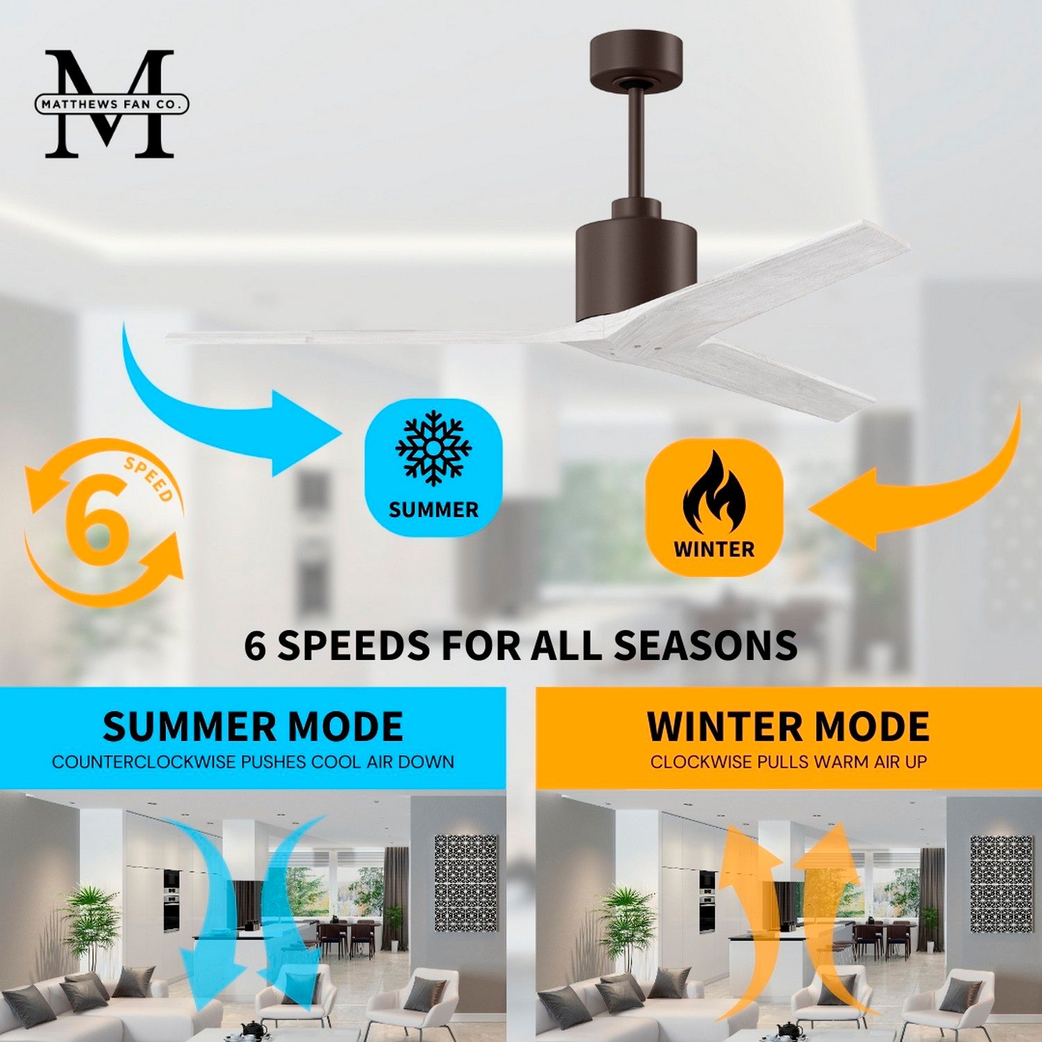 42" Matthews Mollywood Bronze White Damp Rated Ceiling Fan with Remote