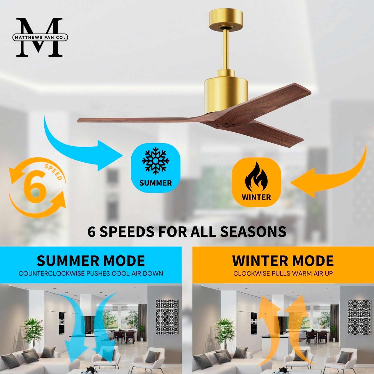 42" Matthews Mollywood Brushed Brass Wood Finish Ceiling Fan