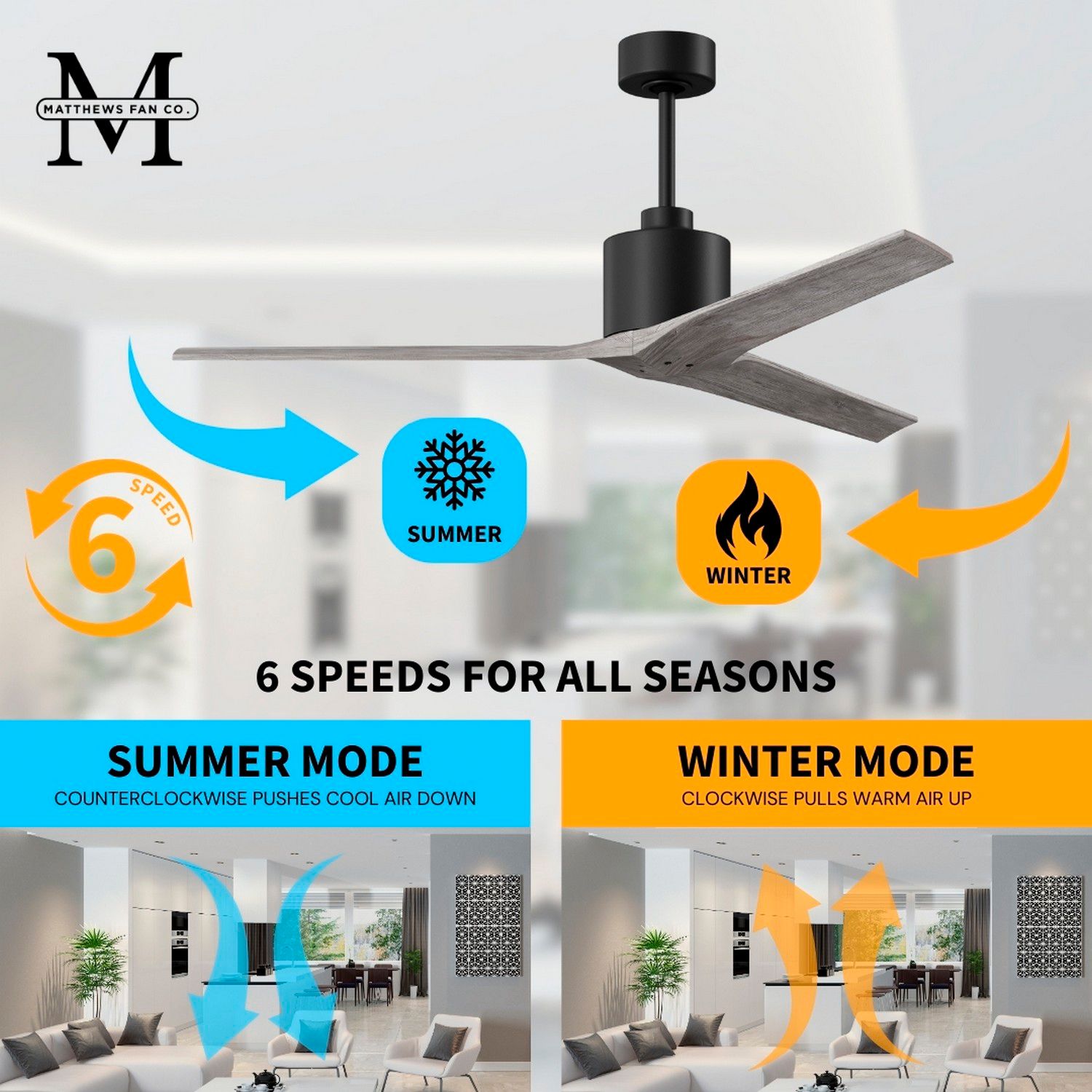 42" Matthews Mollywood Matte Black Barnwood Ceiling Fan with Remote