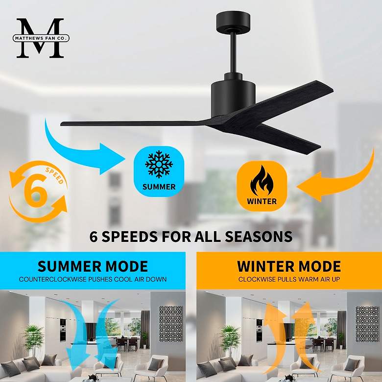 Image 7 42" Matthews Mollywood Matte Black Outdoor Ceiling Fan with Remote more views