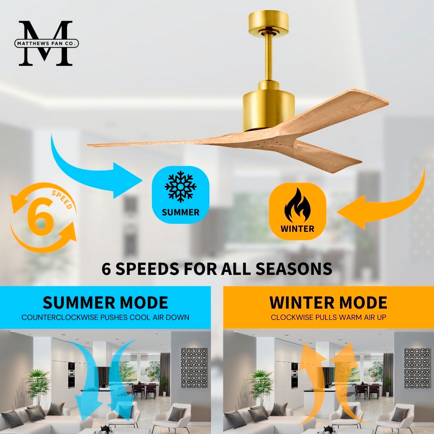 42" Matthews Nan Brass and Maple Outdoor Ceiling Fan with Remote