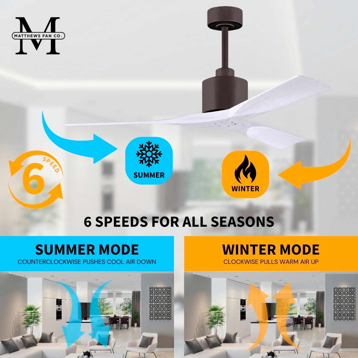 42" Matthews Nan Bronze and White Outdoor Ceiling Fan with Remote