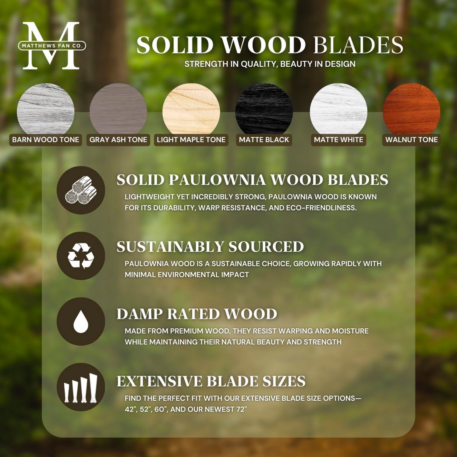 42" Matthews Nan Bronze Gray Ash Damp Outdoor Ceiling Fan with Remote