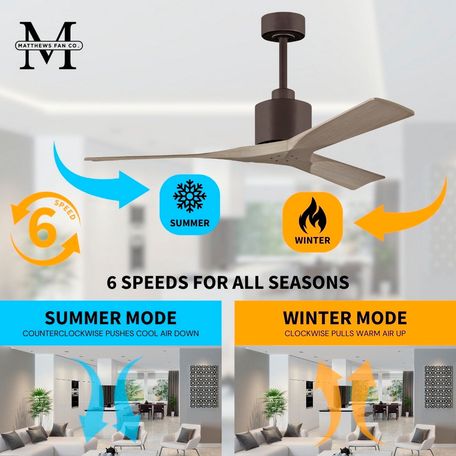 42" Matthews Nan Bronze Gray Ash Damp Outdoor Ceiling Fan with Remote