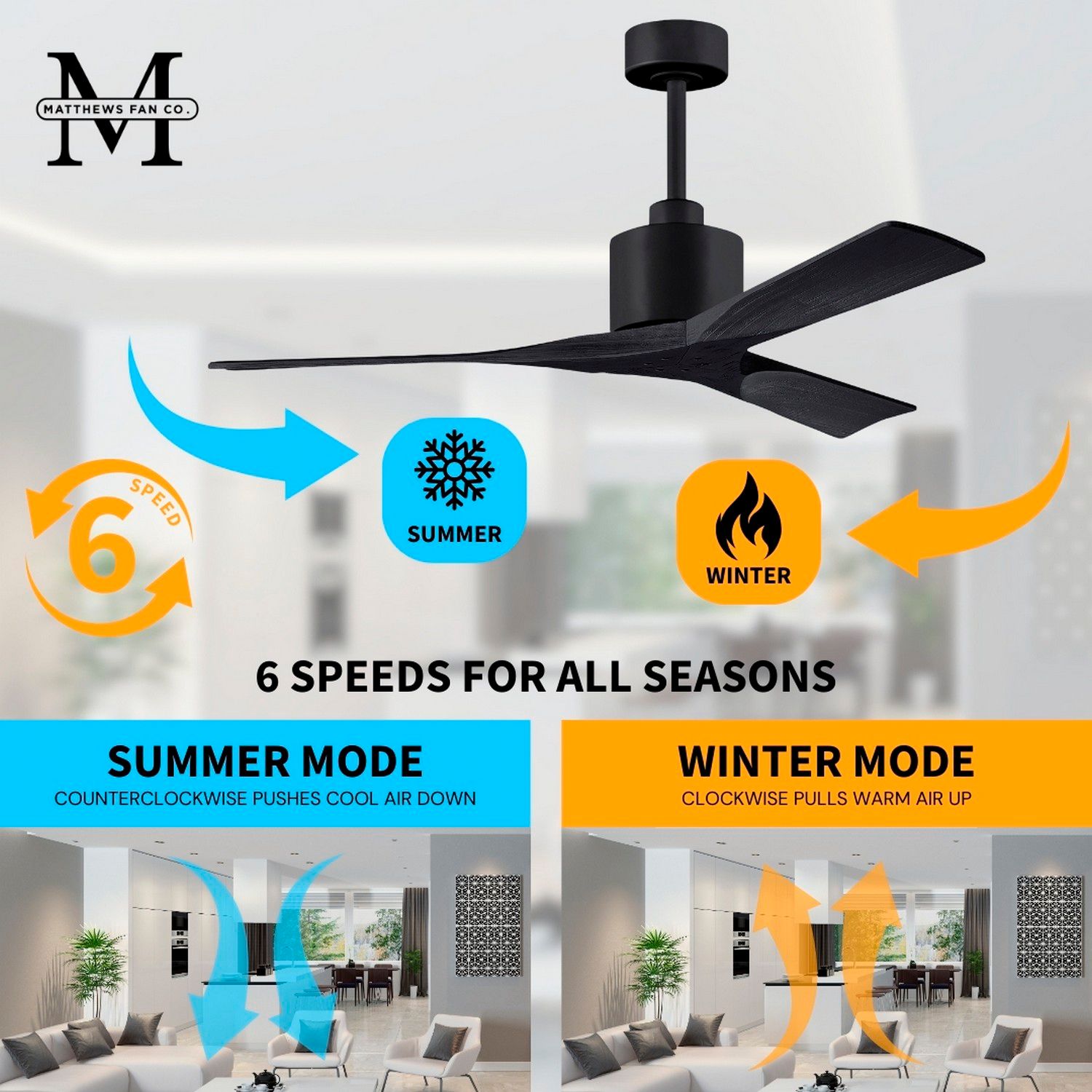 Image 5 42" Matthews Nan Matte Black Outdoor Ceiling Fan with Remote more views