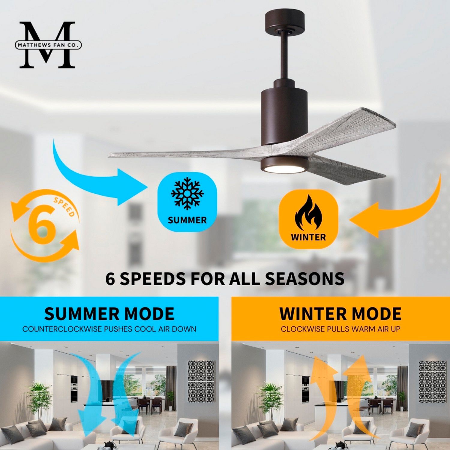 42" Matthews Patricia-3 Bronze Barn Wood Remote LED Ceiling Fan