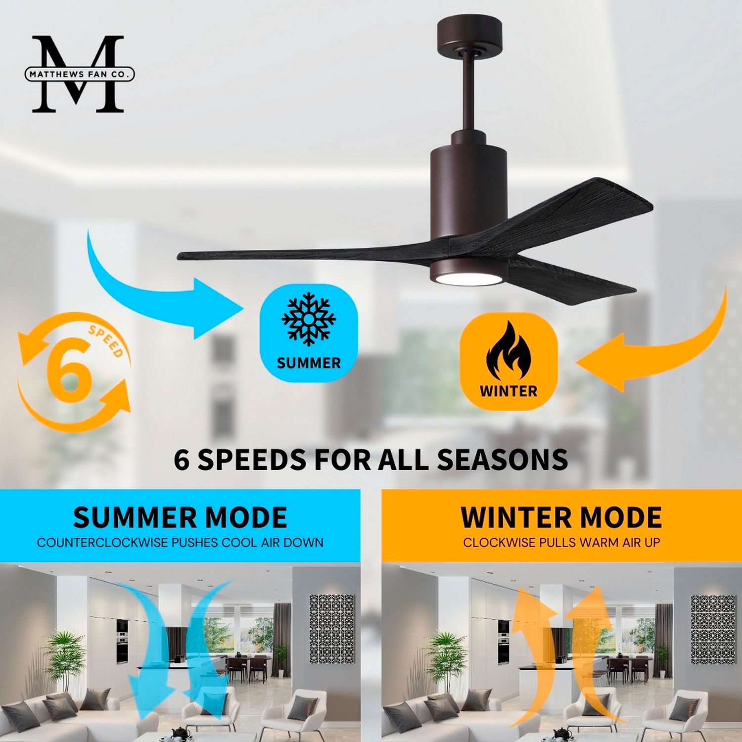 Image 7 42" Matthews Patricia-3 Bronze Matte Black Remote LED Ceiling Fan more views