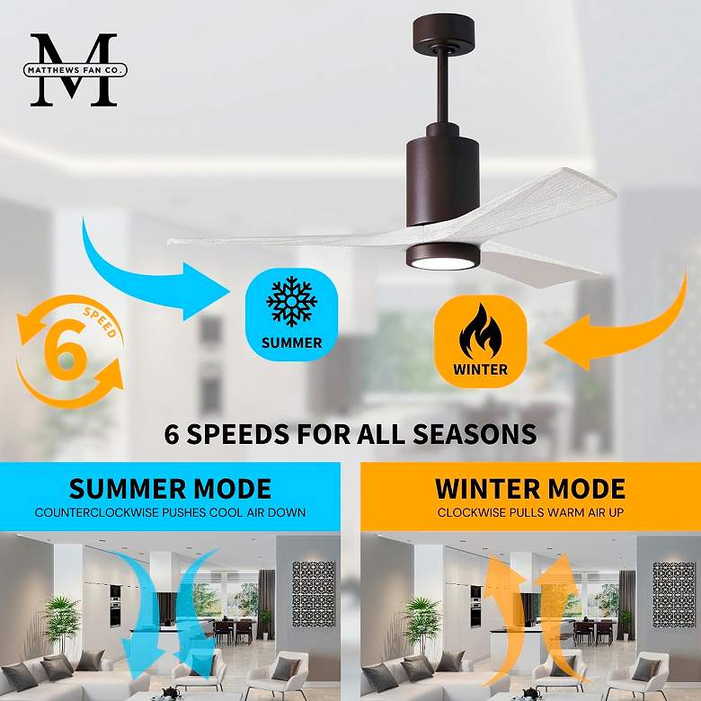 Image 7 42" Matthews Patricia-3 Bronze Matte White LED Ceiling Fan with Remote more views