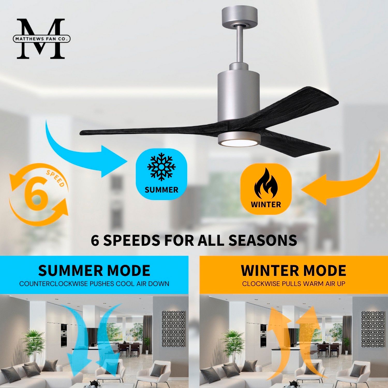 42" Matthews Patricia-3 Brushed Nickel Black Remote LED Ceiling Fan