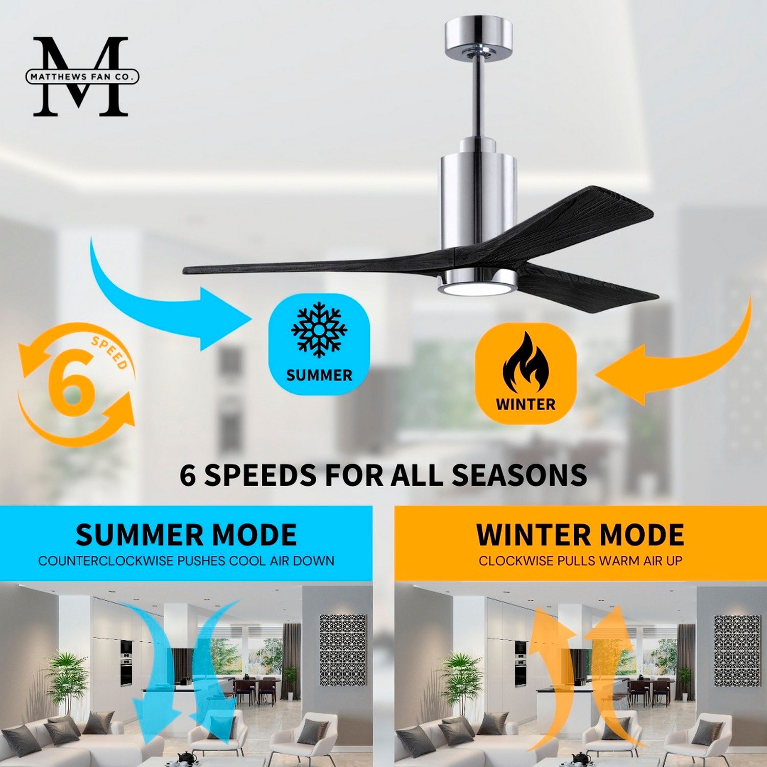 Image 7 42" Matthews Patricia-3 Chrome Matte Black Remote LED Ceiling Fan more views