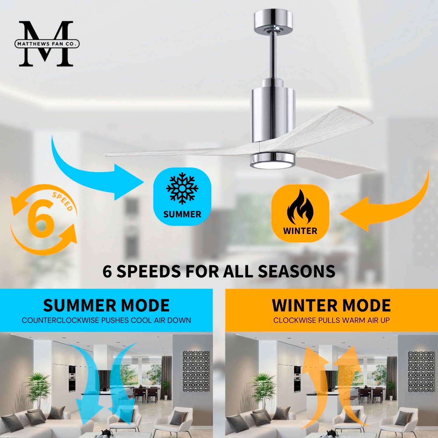 Image 7 42" Matthews Patricia-3 Chrome Matte White Remote LED Ceiling Fan more views