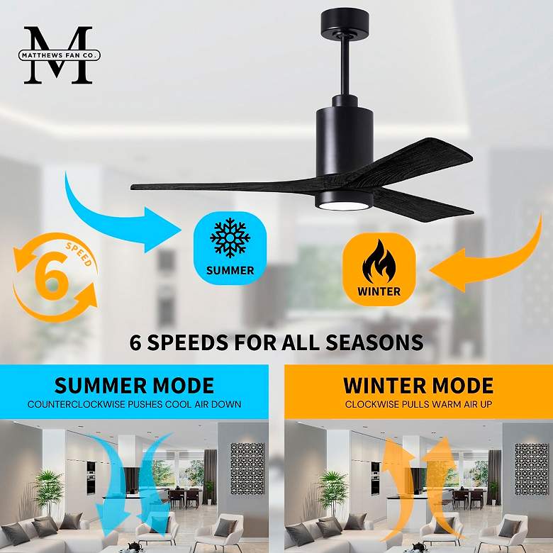 Image 6 42" Matthews Patricia-3 Matte Black LED Damp Ceiling Fan with Remote more views