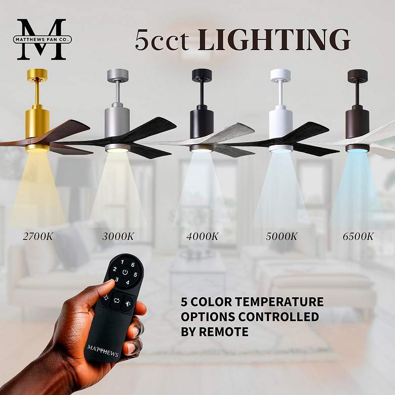 Image 7 42" Matthews Patricia-3 Matte Black LED Damp Ceiling Fan with Remote more views