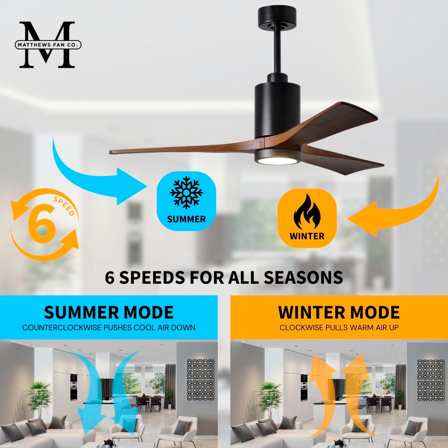 42" Matthews Patricia-3 Matte Black Walnut Tone Remote LED Ceiling Fan